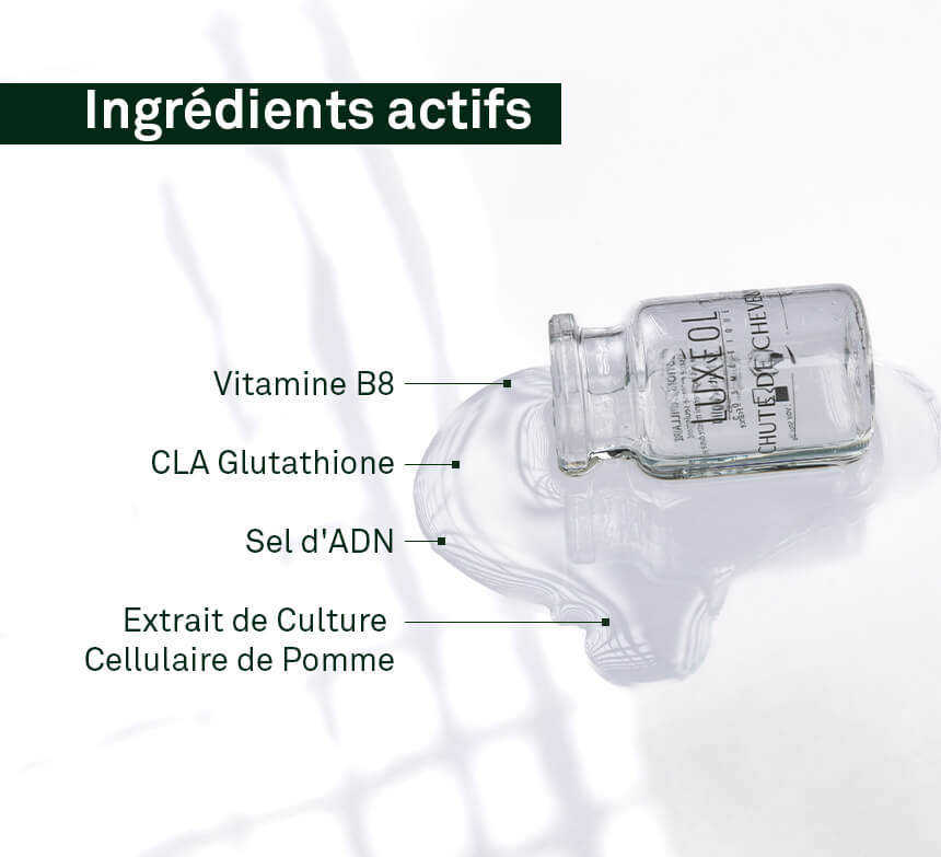 tratamiento-antichute-progresivo-3en1